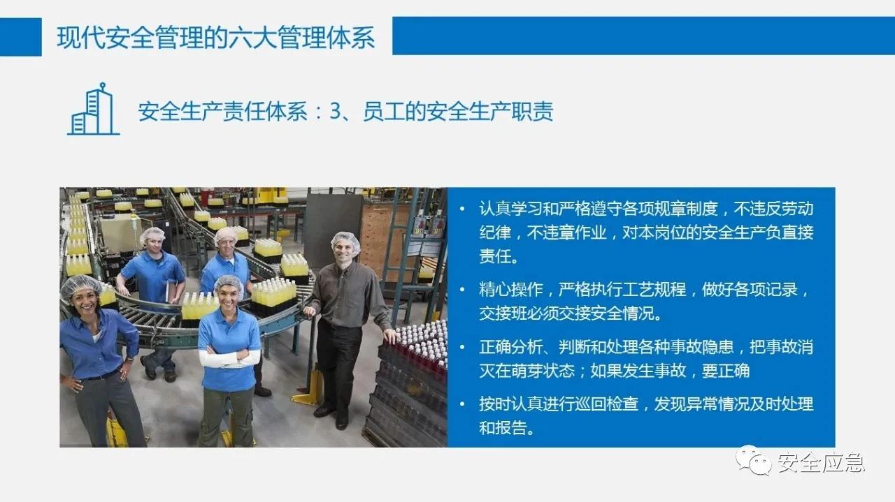 六大安全管理体系,六大安全理念是哪六个