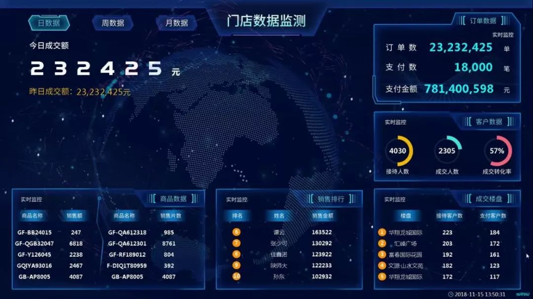 家居门店数字化升级,瓷砖门店升级改造效果图