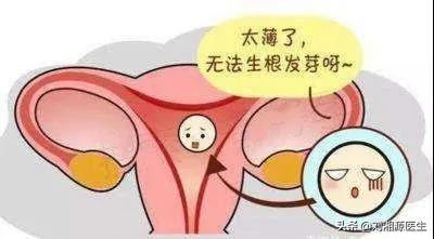 免疫不良妊娠诊断为不孕,免疫相关不良妊娠解释