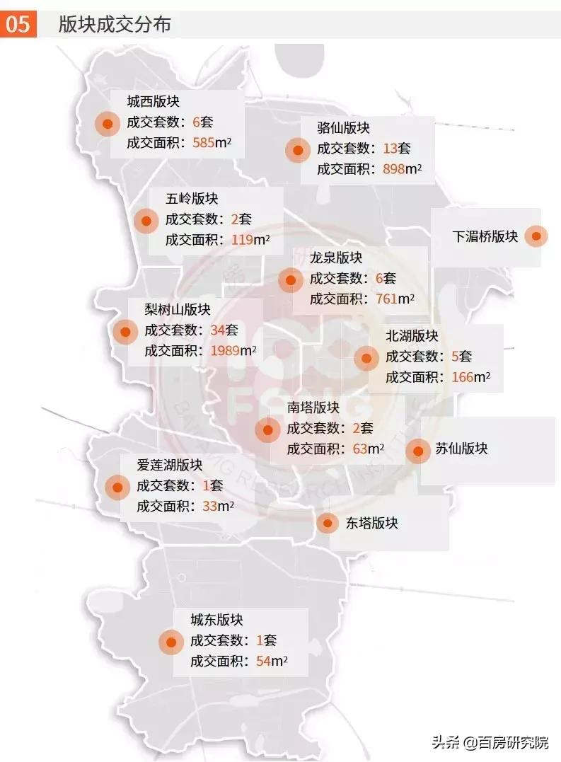 郴州楼市最新行情,郴州乾通时代广场32栋户型图