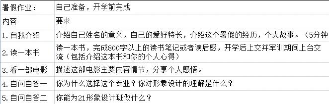 各美其美，美美与共之开学十日记