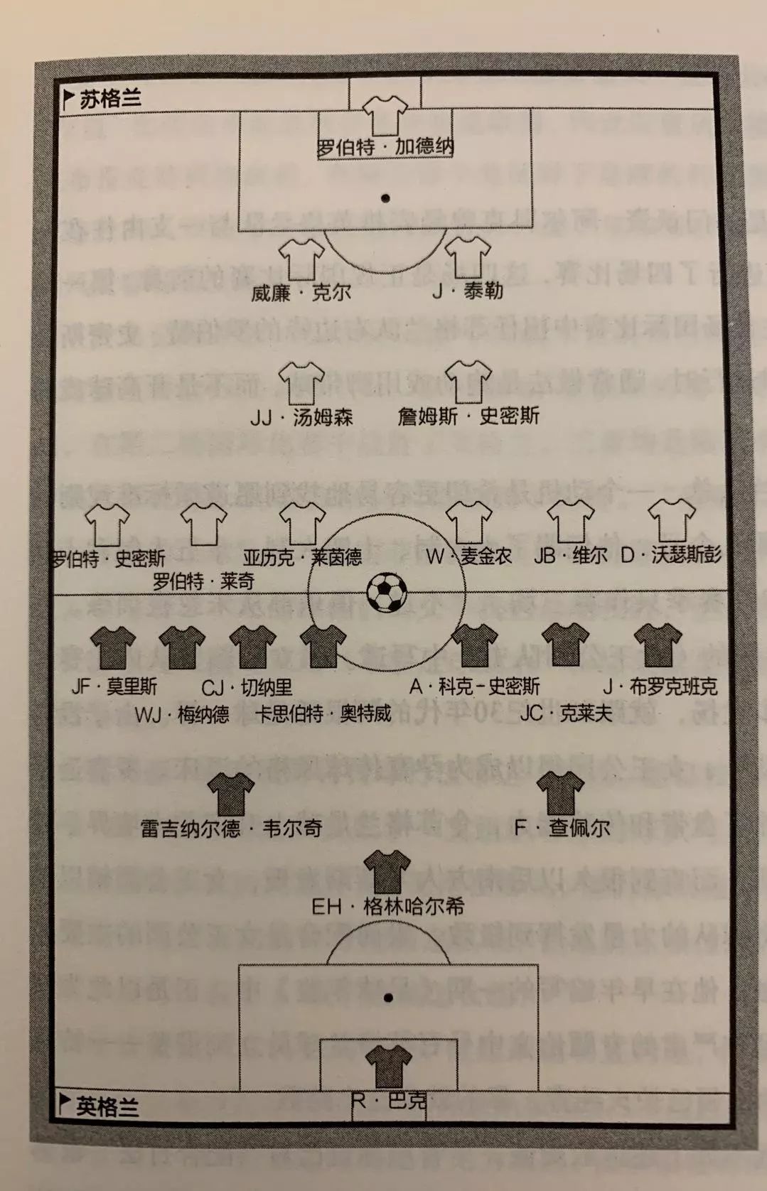阿贾克斯是哪个国家的球队,巴塞罗那阿贾克斯