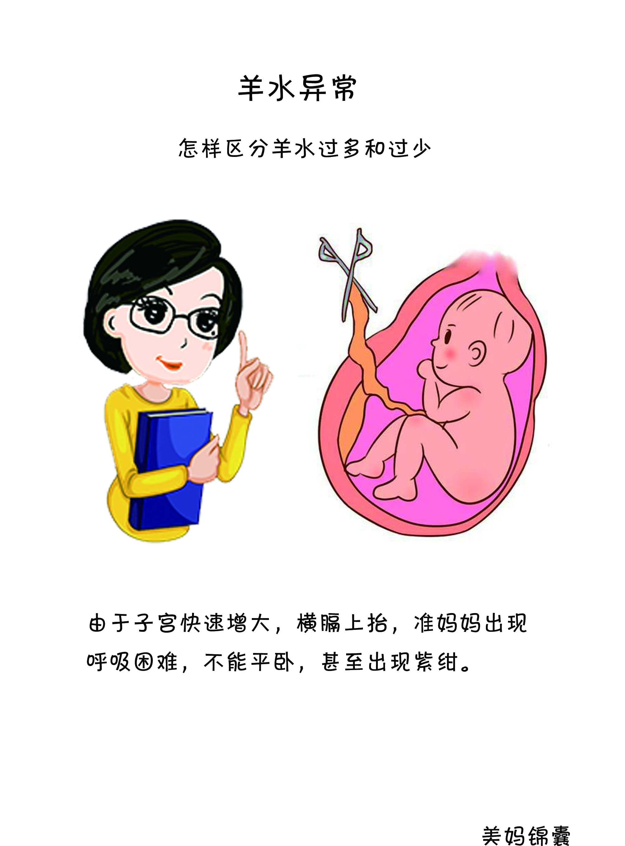 急性羊水过多是畸形吗,急性羊水过多发生在第几周