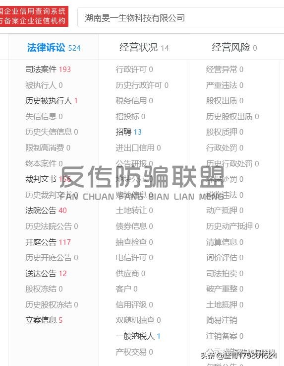 唯蜜瘦减肥骗局大曝光,唯蜜瘦减肥靠谱吗有没有人用过