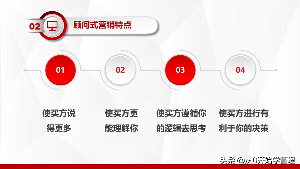 营销技巧培训课程ppt,营销技巧和营销方法培训课件ppt