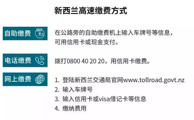 新西兰最危险的道路,新西兰道路救援