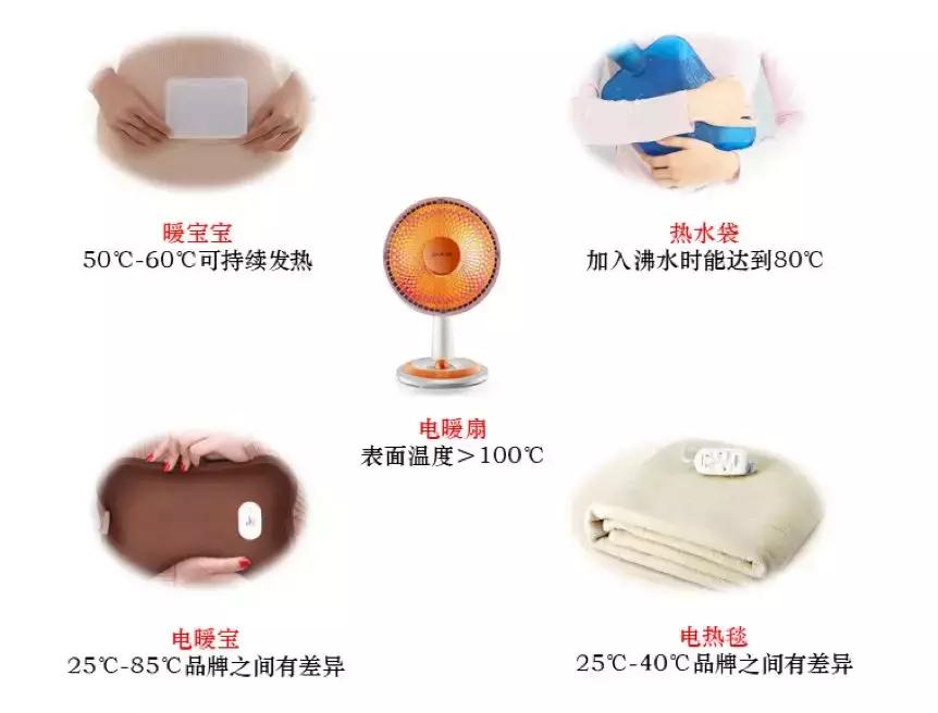 儿童烫伤第一时间的正确处理方法,儿童烫伤急救处理方法