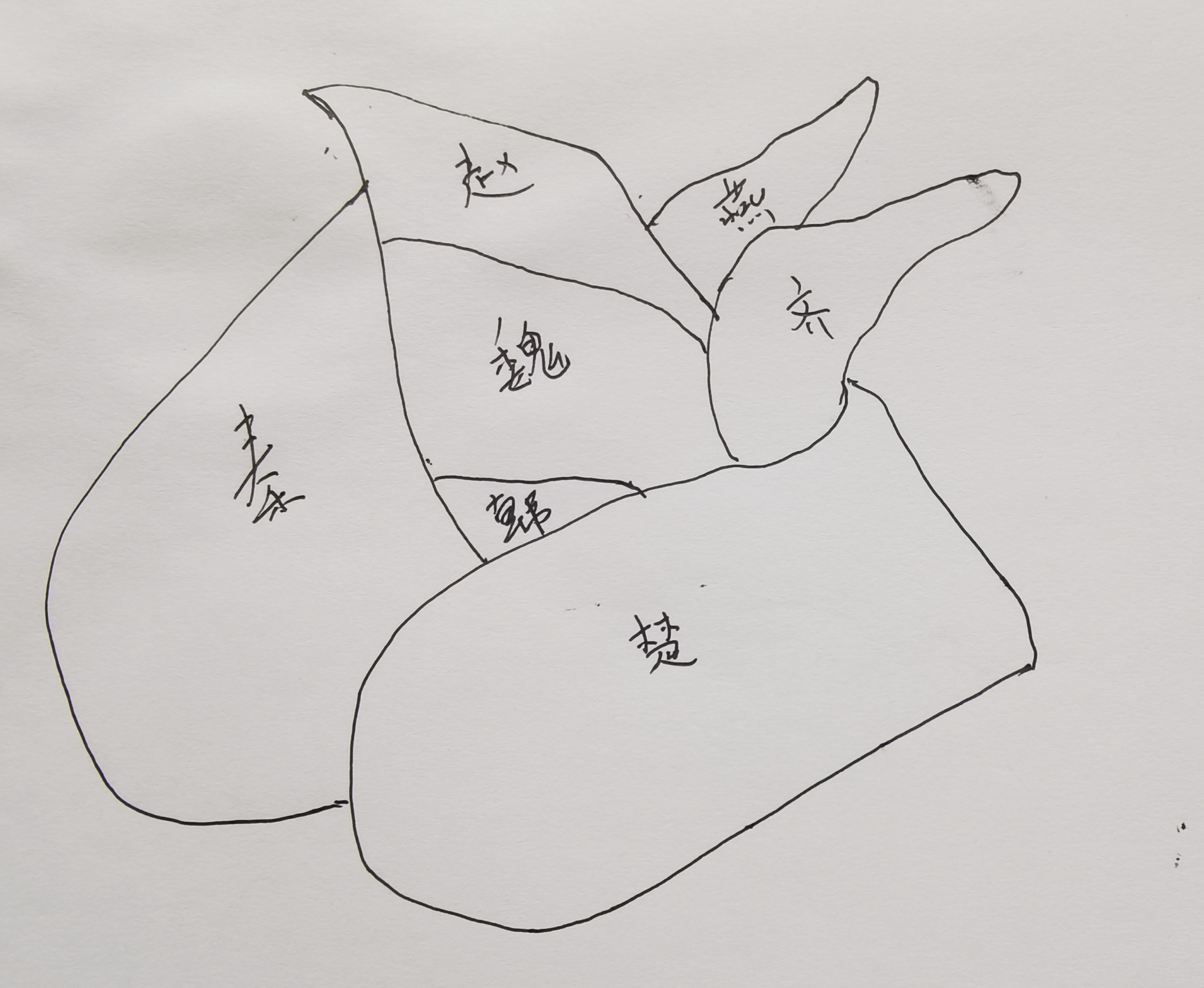 孩子读书不知道怎么写读后感,如何培养孩子阅读读后感