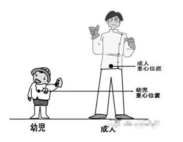 为什么c罗那么厉害却拿不到冠军,为什么c罗看起来比原来瘦那么多