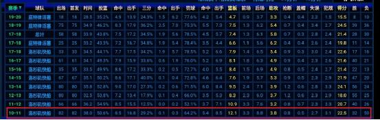 深度格里芬：十年磨一剑，谁主沉浮