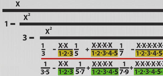世界上第一个证实的物理事实,最复杂的证明是无理数