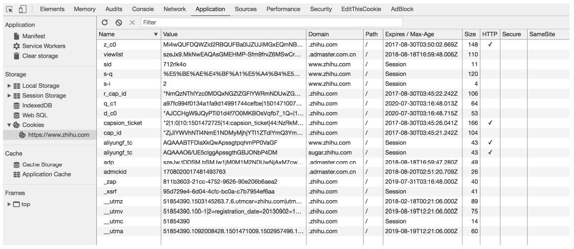 如何快速掌握python爬虫技术,从零开始学习python网络爬虫