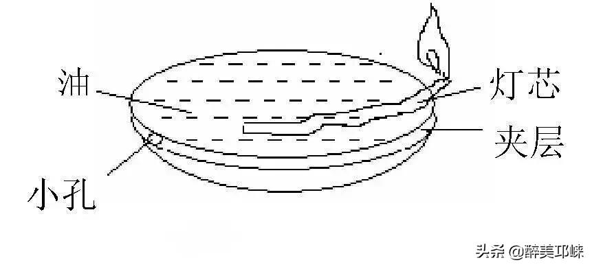 为什么有的人投资眼光很准,为什么越来越多的资本想投资酱酒