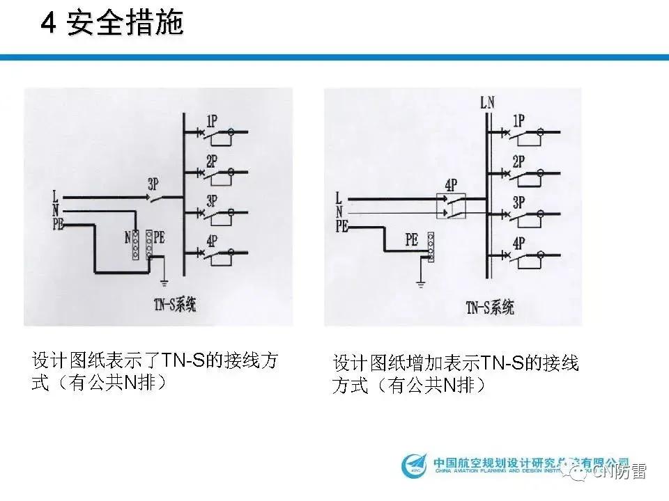 鐢垫皵璁捐璁哄潧,鐢垫皵宸ョ▼瀛︽湳璁哄潧