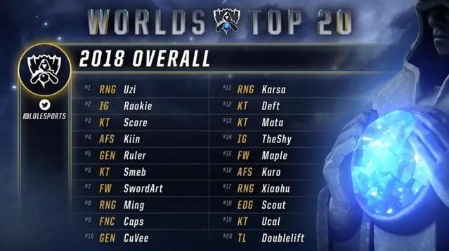 sn蛇蛇转会,lpl蛇蛇回归