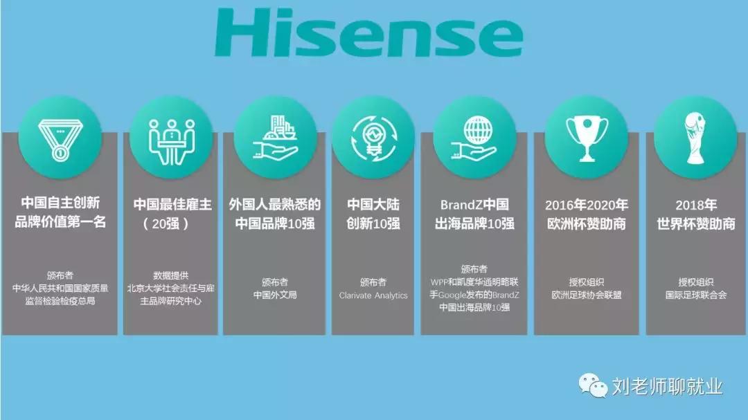 日立和青岛海信日立,青岛海信日立中央空调官网