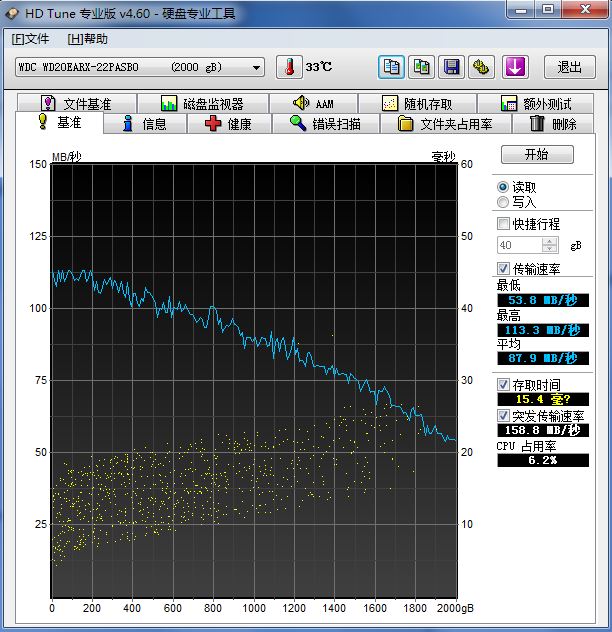 日立8t氦气硬盘为什么便宜,日立8t氦气硬盘最新评测