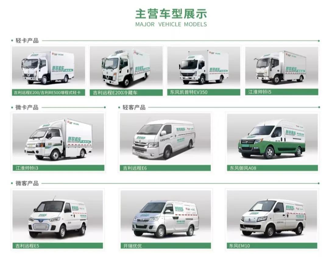 摆摊物流车多少钱一辆,新能源摆摊物流车