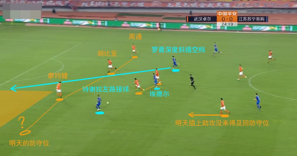 铁再烧｜武汉卓尔1：1江苏苏宁，为何李铁一回到主场就状态全无？