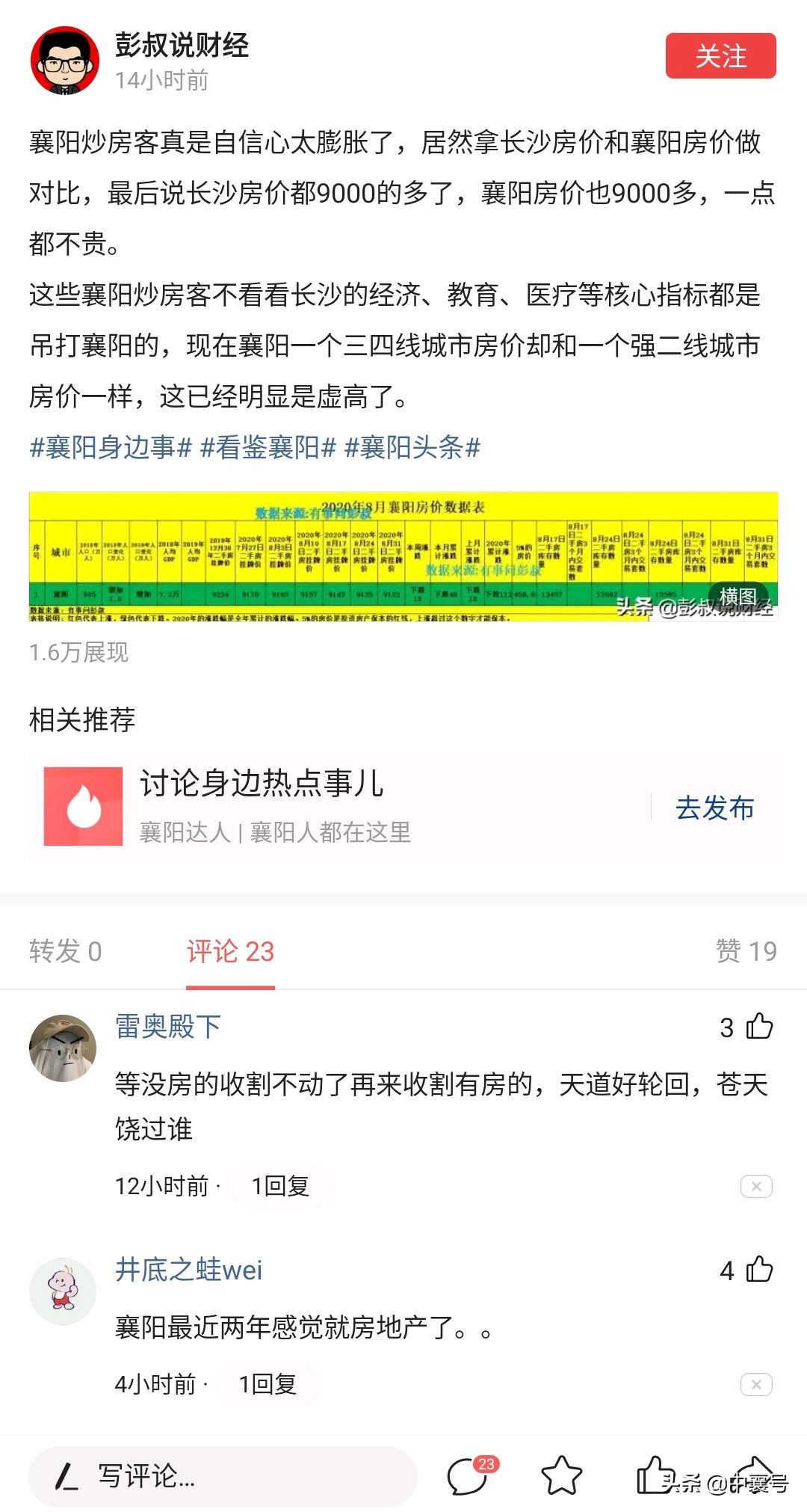 为什么襄阳的房价这么贵,襄阳东津房价2021年走势预测