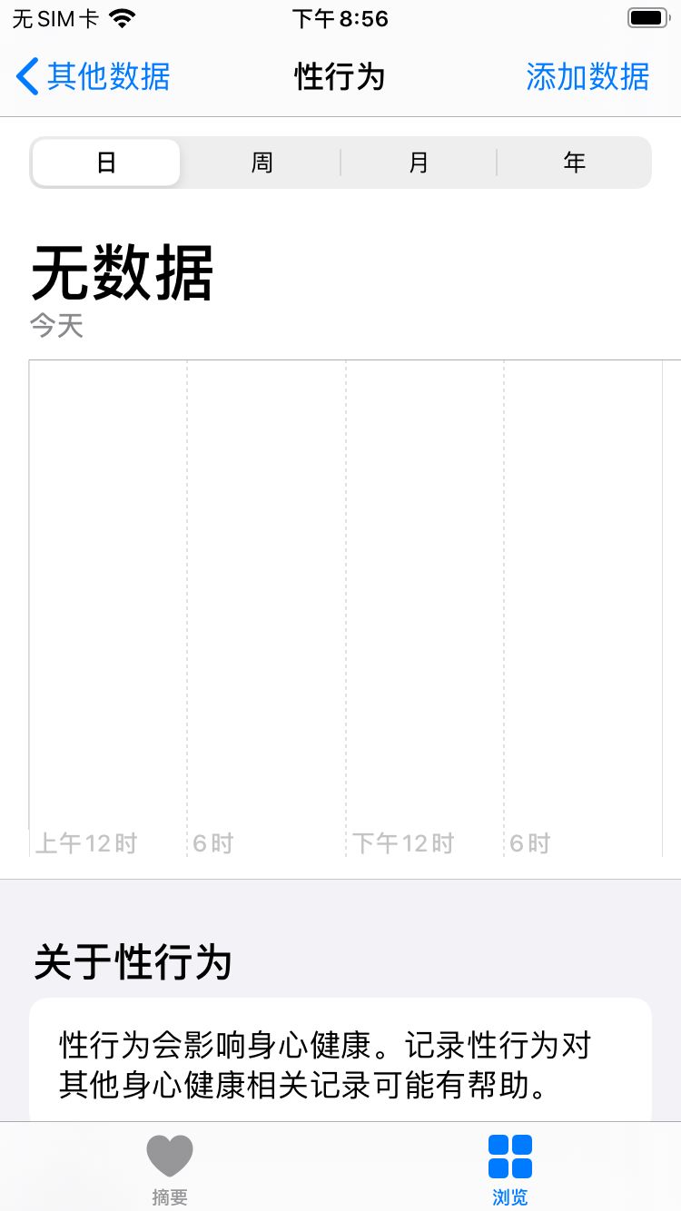 iphone13pro隐藏功能,iphone12mini隐藏功能