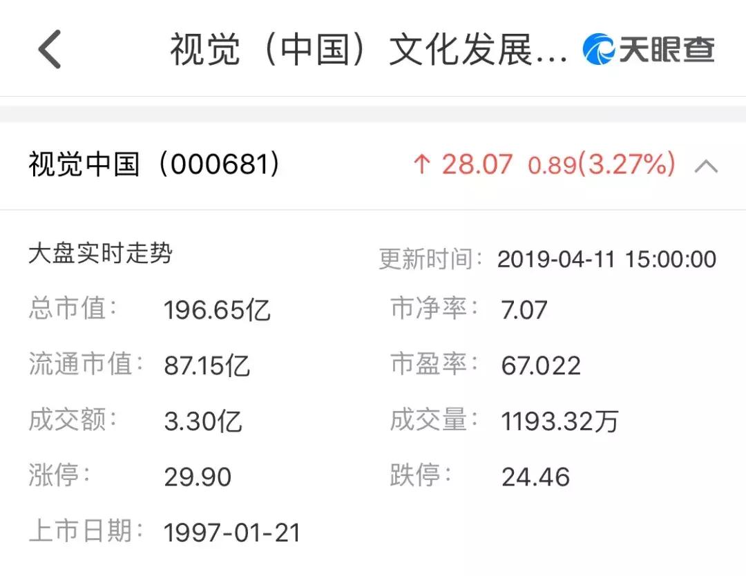 “世界属于视觉中国”敢*国卖**旗国徽的视觉中国官网已打不开了…