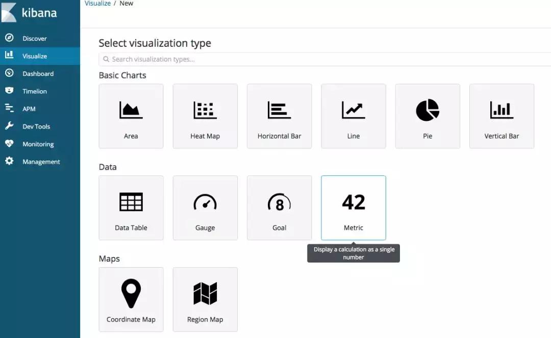 用elk分析nginx日志用来做什么,nginx日志分析可视化
