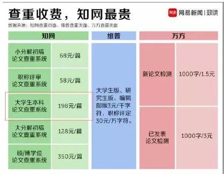 中国学术界,也应该参加五五断更节