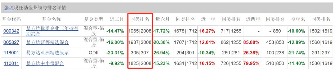 为什么股市基金都赚不了钱,股市没有交易会怎样