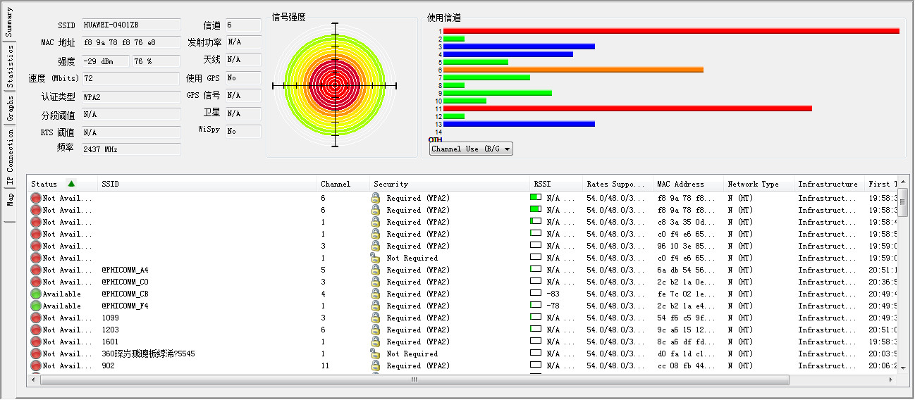 华为路由器ws5200四核版真的好吗,tl-rac1950g易展版和华为ws5200四核版