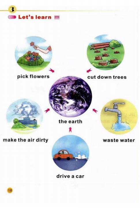 陕旅版英语六年级下册单词表图片,陕旅版英语六年级下册电子书免费