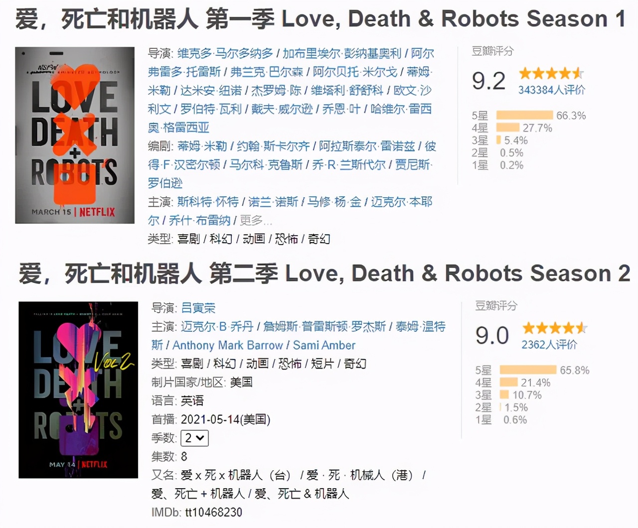 豆瓣9.2治愈神作,神作豆瓣9.2