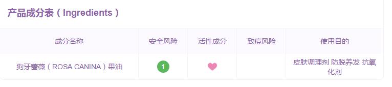 trilogy玫瑰果油好不好,trilogy萃乐活经典玫瑰果油测评