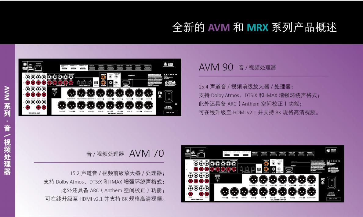 圣歌mrx1140和740区别,圣歌mrx1140dac