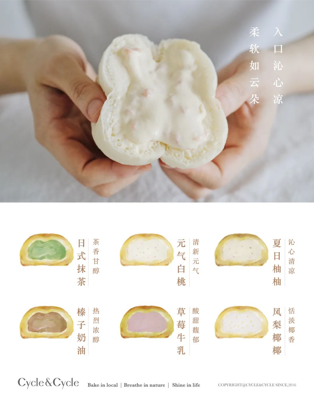 上班第一天满血复活,上班满血复活