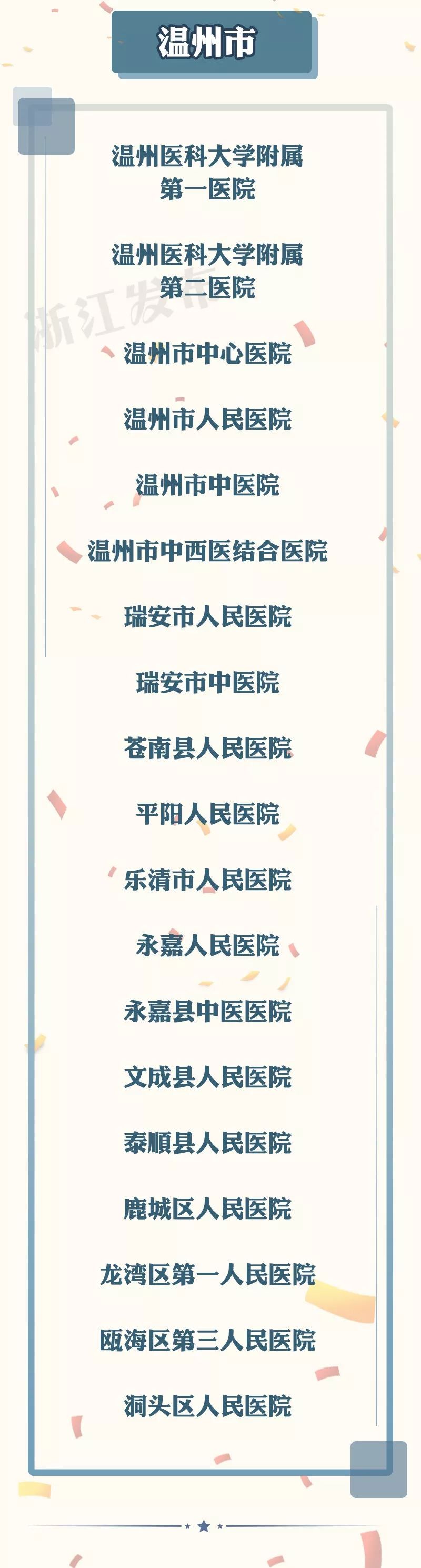医保治丙肝得花多少钱,2022丙肝治疗医保能报销多少