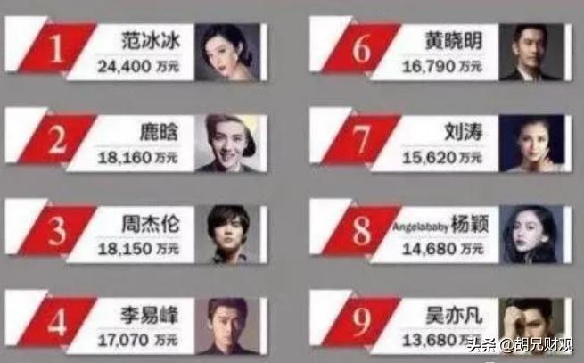 囧妈最大赢家,囧妈大赢家电影