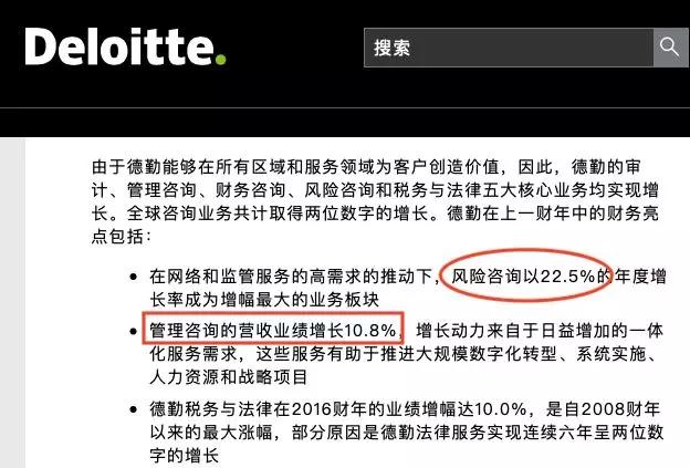 四大咨询管理公司排名,四大咨询业务排名