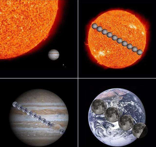 地球和银河系大小对比模拟图,地球在太阳系银河系的大小对比