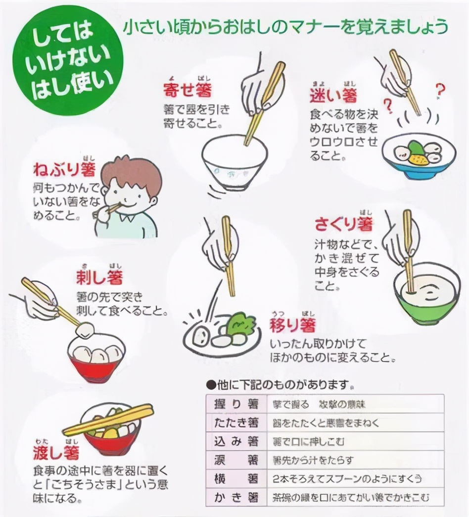 日本筷子vs中国筷子vs韩国筷子,与日本和韩国的筷子相比