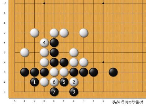 黑先,如何救活被围的黑4子?这要用到一个知名的手筋