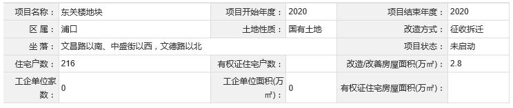 南京最新拆迁计划表,2020年南京哪些地方要拆