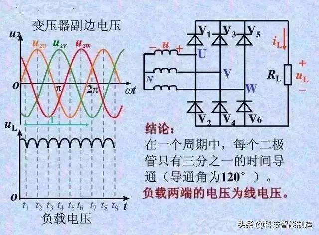 自动化电路图讲解和实物图基础,自动控制电路图详细讲解