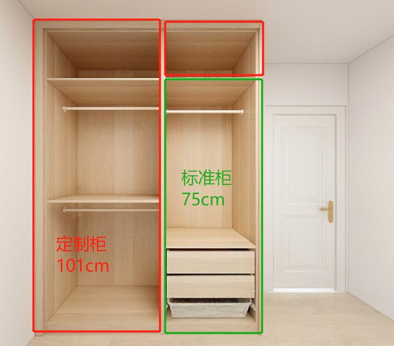 二姑娘花9000买了两个宜家衣柜,还是有点小遗憾