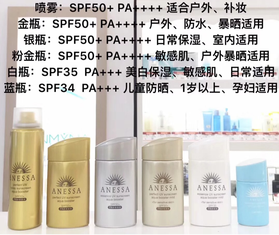 碧柔防晒好用还是安耐晒好用,防晒界扛把子安耐晒