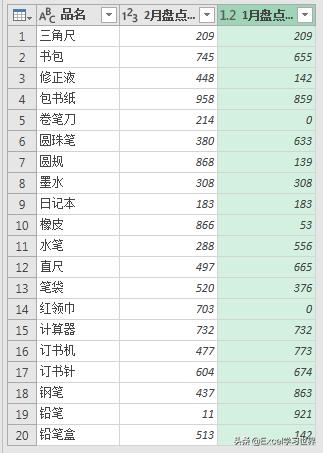 excel多种库存表格技巧,在excel中也可以制作库存查询