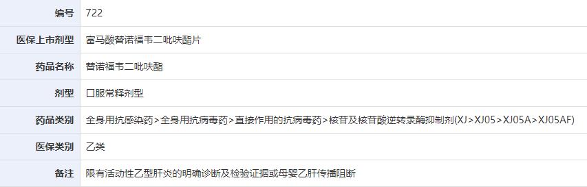 重大利好乙肝新药,乙肝好消息抗病毒药集采