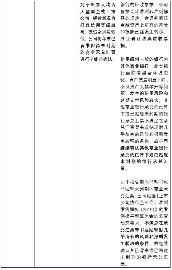 票据转让的方式,票据法规定的转让方式