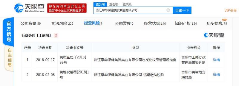 章华保健美发实业有限公司,浙江章华保健美发实业官网