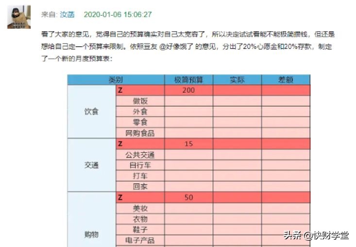100万月薪8000需要存多久,月薪800到10万的真实经历